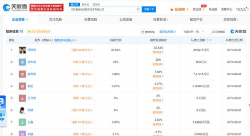 任泉陳赫攜手進軍科技圈 合伙創(chuàng)辦星迷創(chuàng)世公司